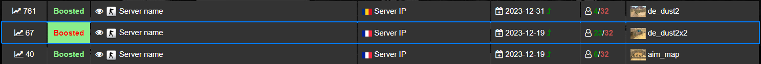 Boosted your cs 1.6 server